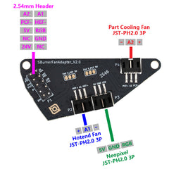 LDO Nitehawk-SB V2 USB Toolhead Board for Voron StealthBurner