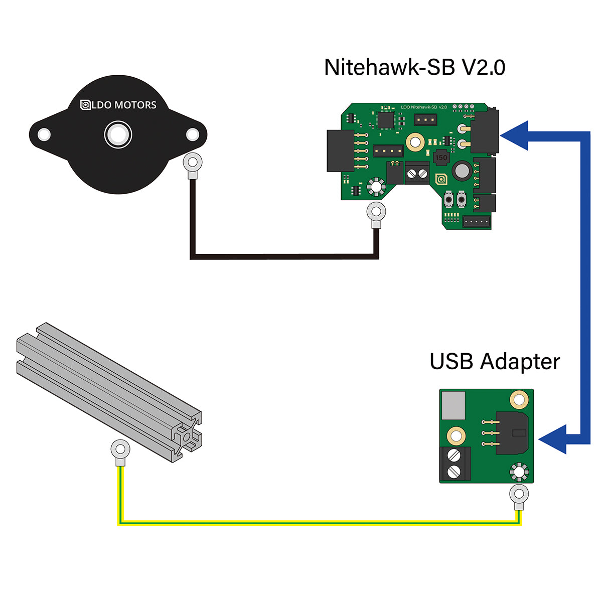 LDO Nitehawk-SB V2 USB Toolhead Board for Voron StealthBurner